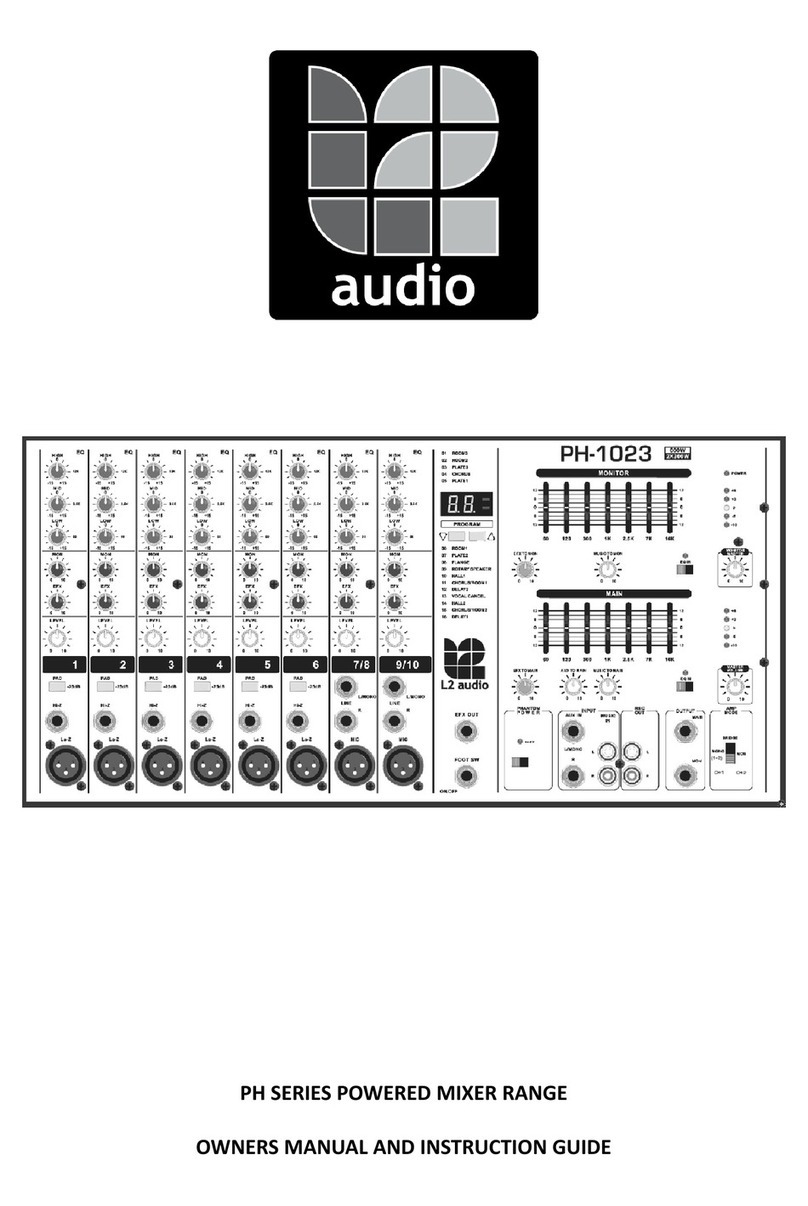 L2 Audio PH-1023 Manual