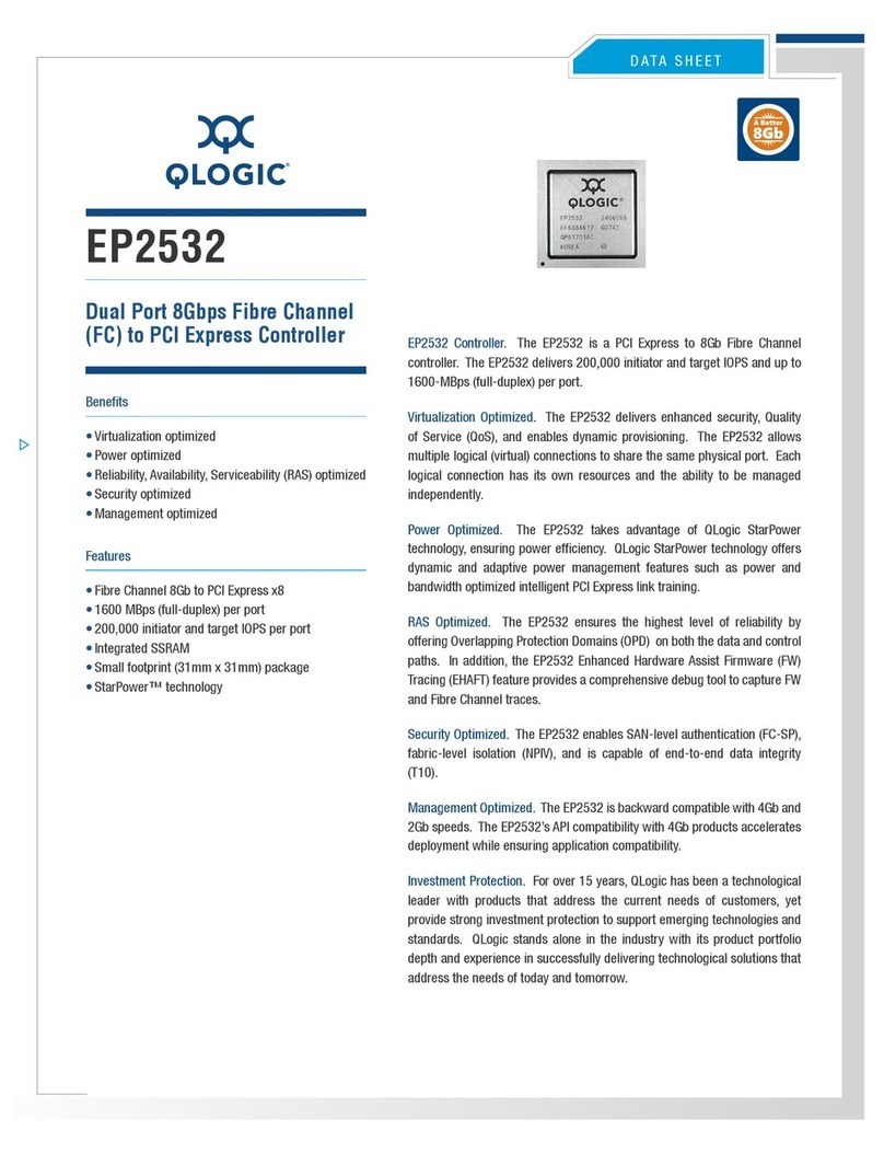 Qlogic EP2532 User manual