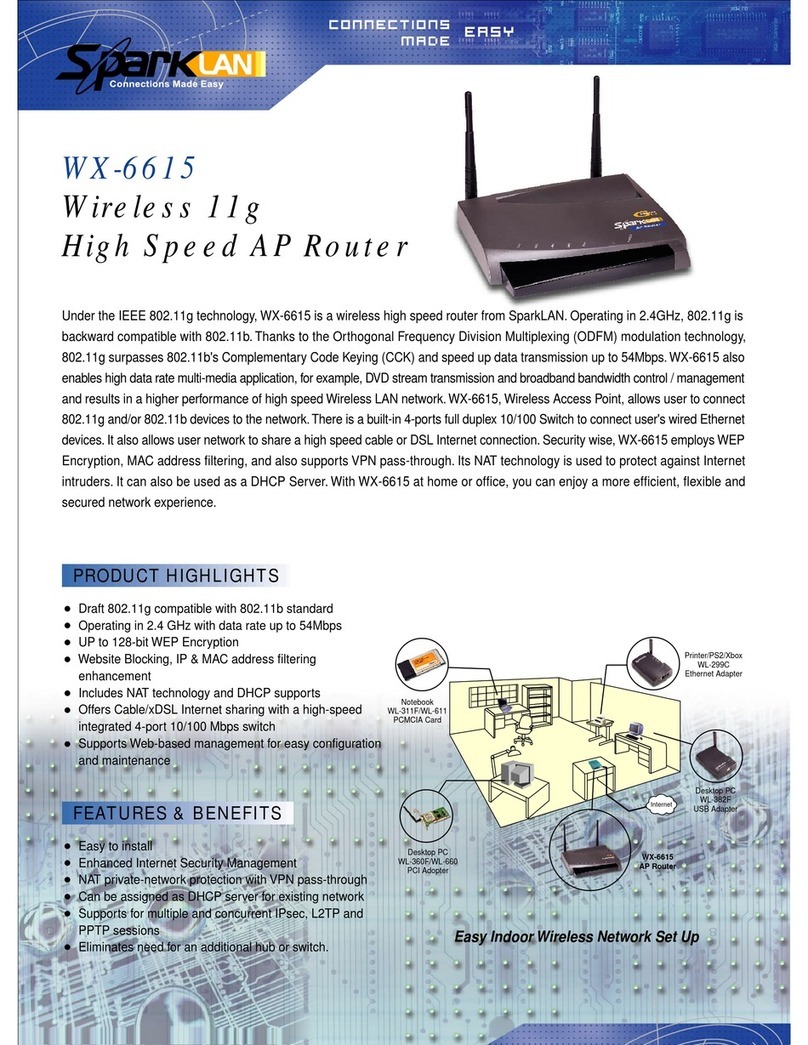 Sparklan WX-6615 User manual