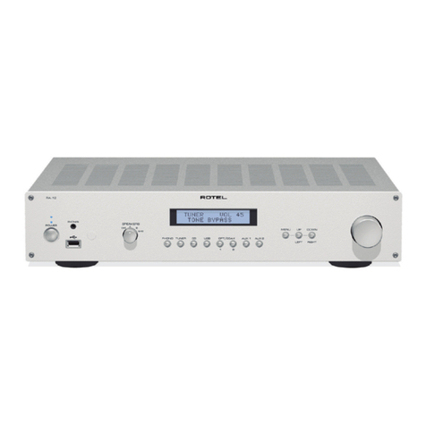 Rotel RA-12 User manual