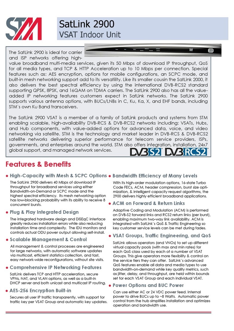 STM SatLink 2900 Specifications