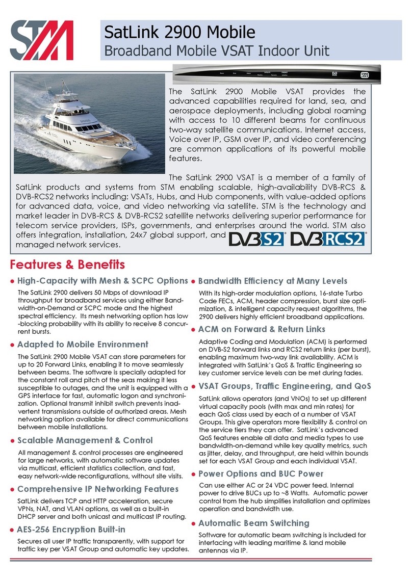 STM SatLink 2900 Mobile Specifications