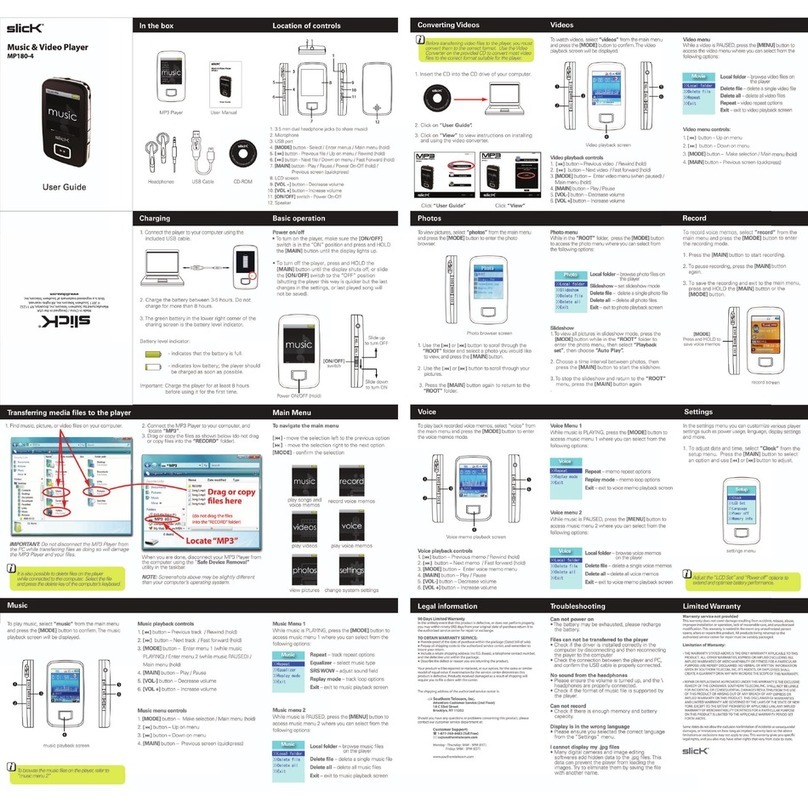 Slick MP180-4 user guide