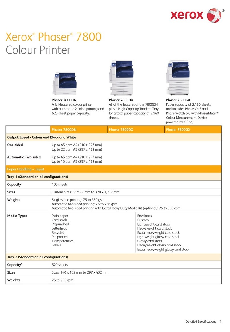 Xerox Phaser 7800DN User manual