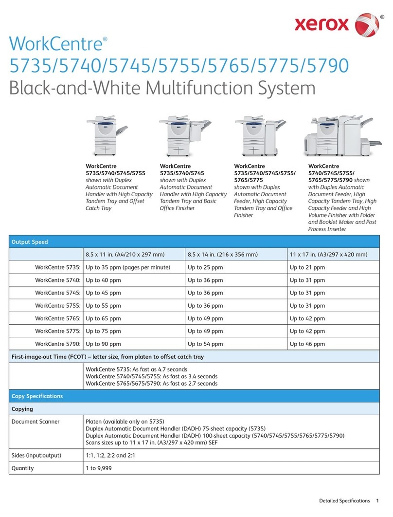 Xerox WORKCENTRE 5735 User manual