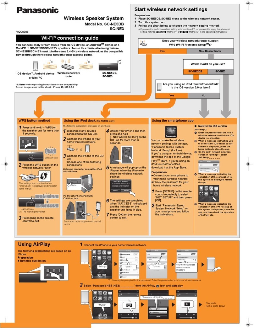Panasonic SC-NE5DB User manual