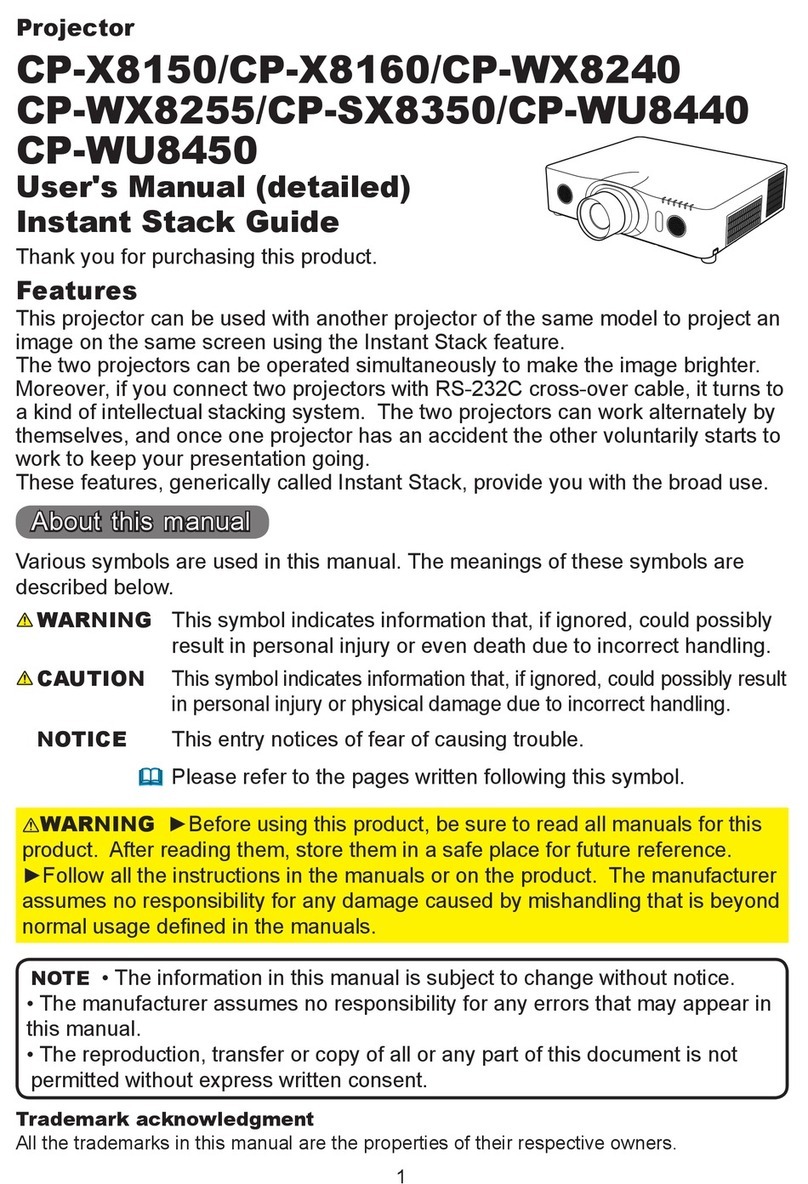 Hitachi CP-X8150 User manual