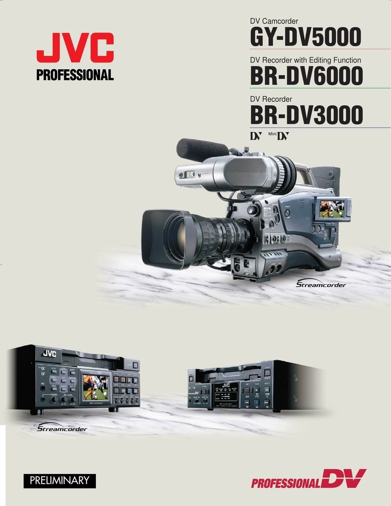 JVC GY-DV5000U User manual