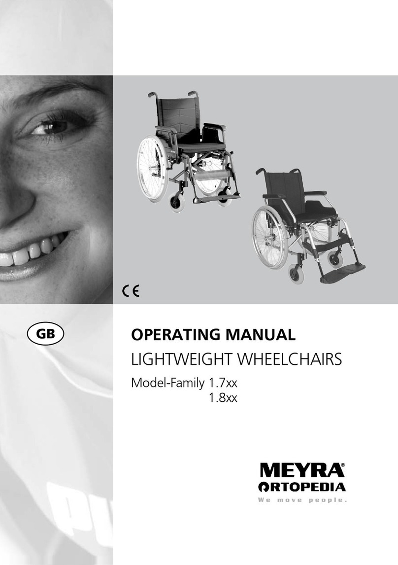 Meyra 1.7 series operating manual