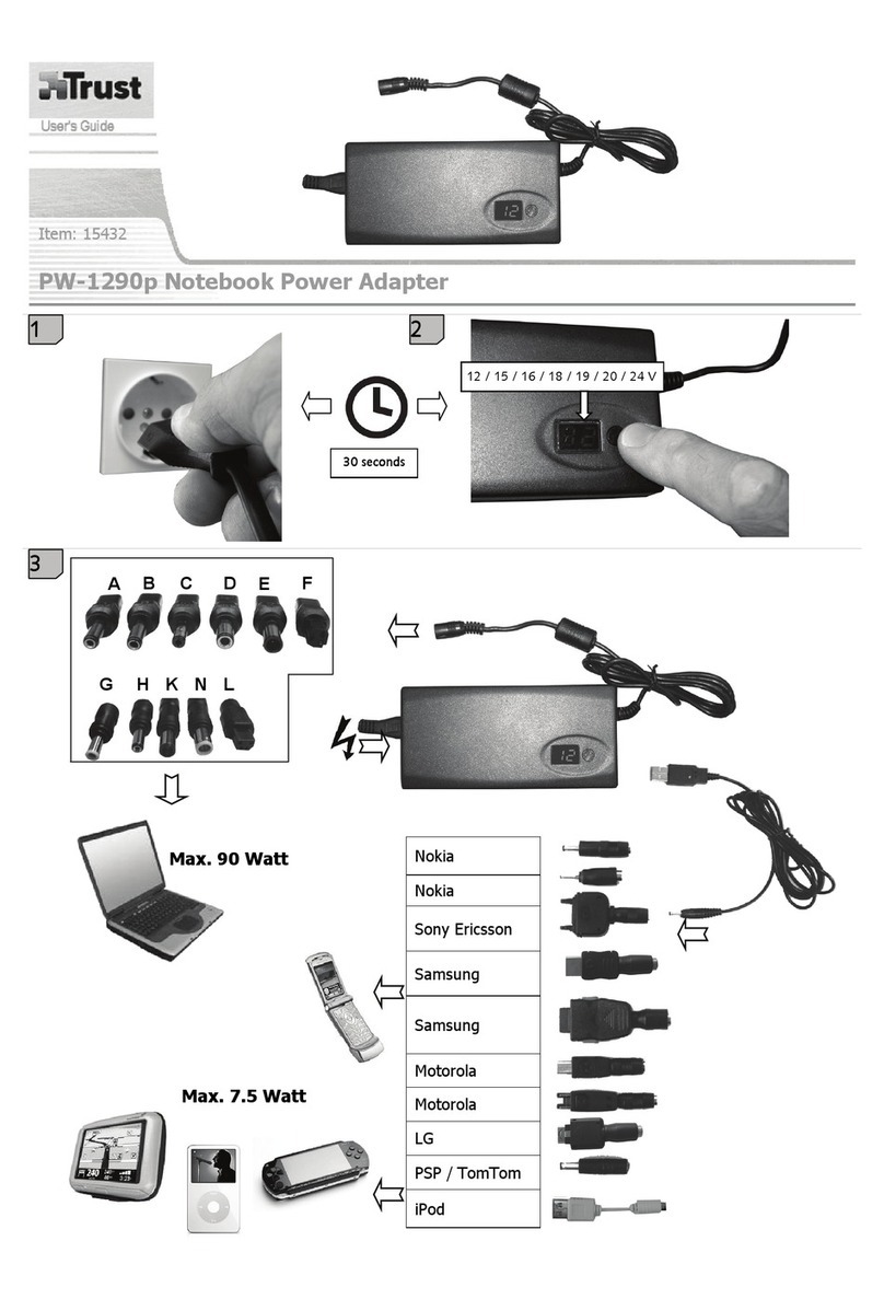 Trust PW-1290p User manual