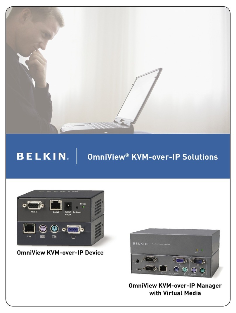 Belkin F1DE101H User manual