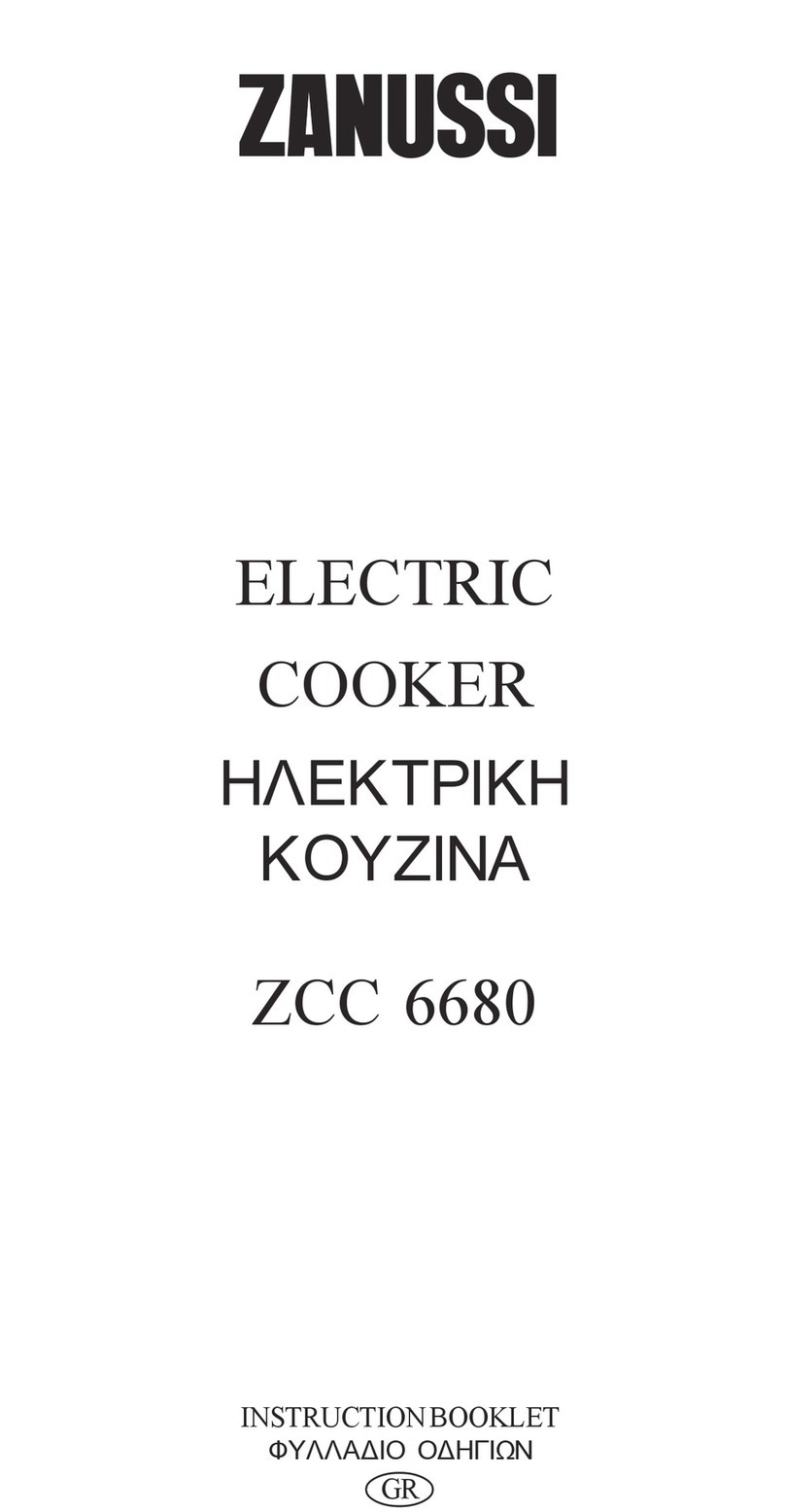 Zanussi ZCC 6680 User manual