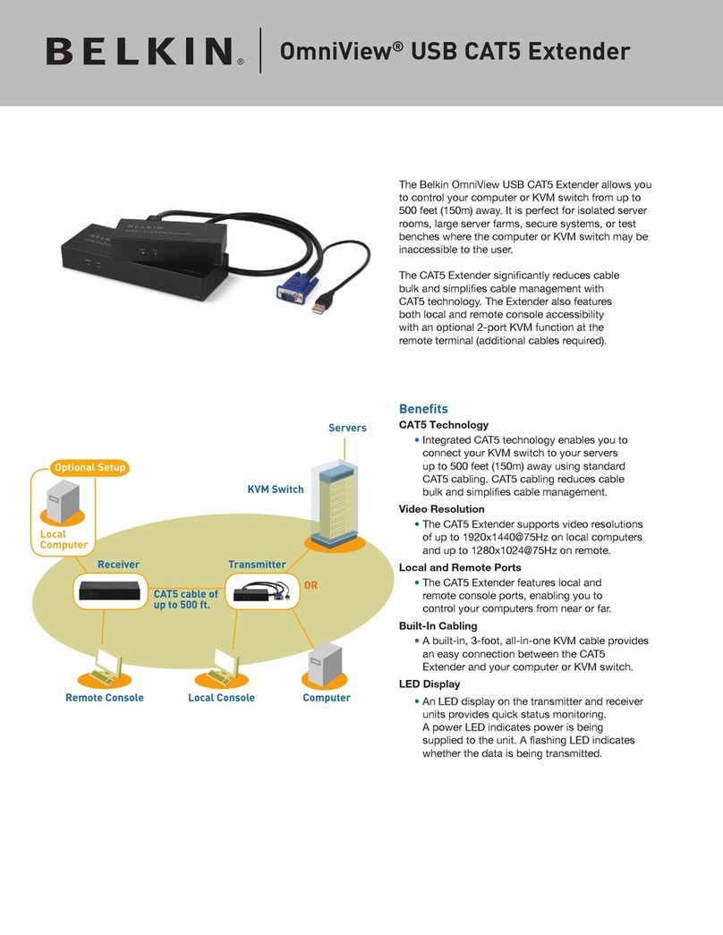 Belkin OmniView User manual