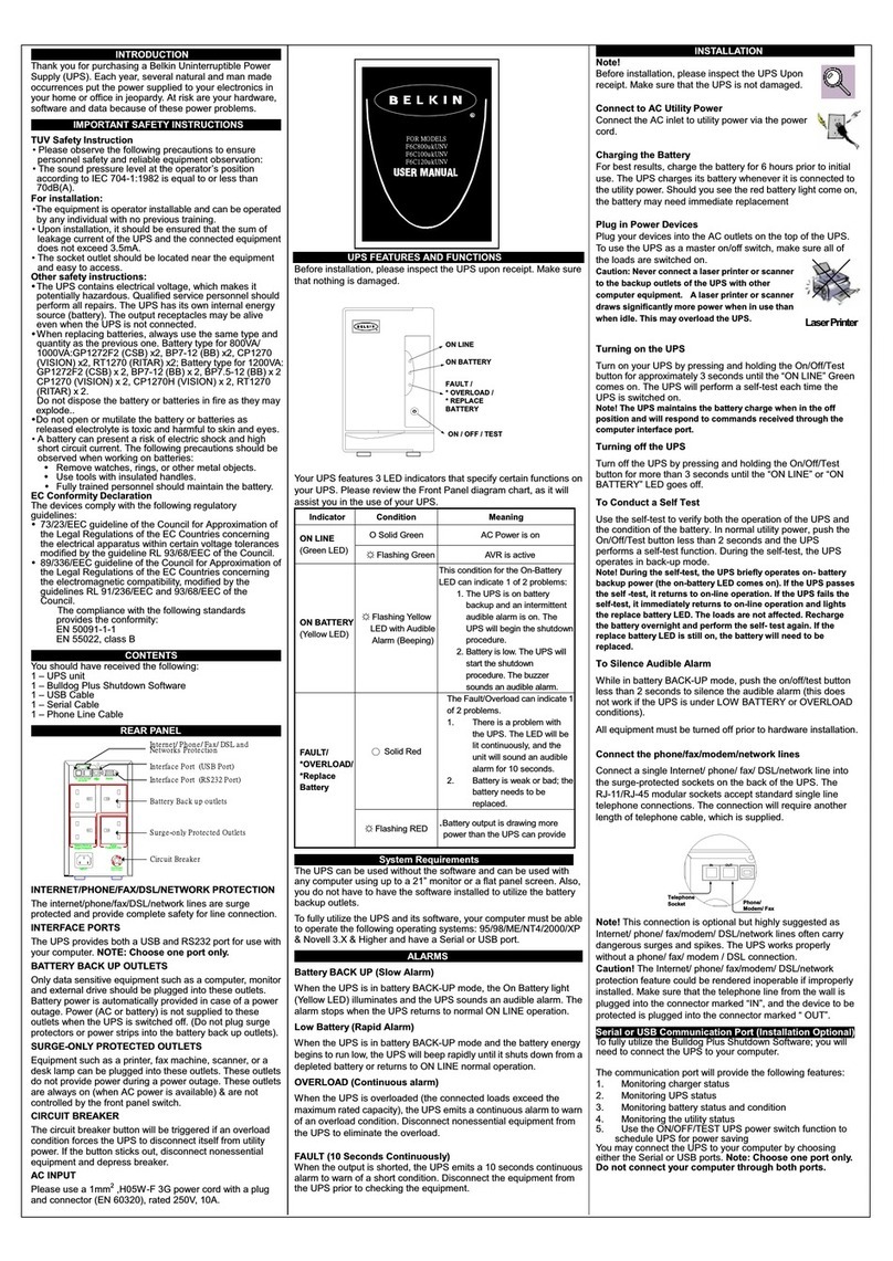 Belkin F6C800ukUNV user manual