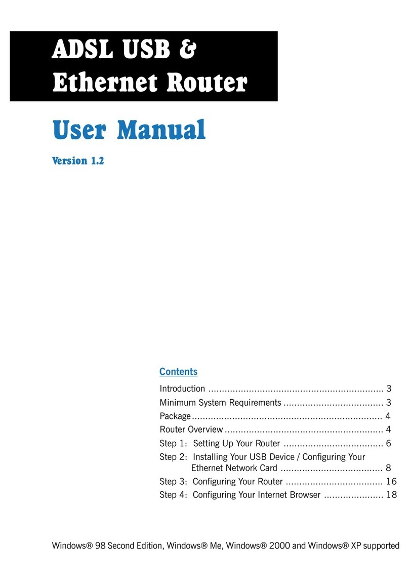 ADS ADSL USB user manual