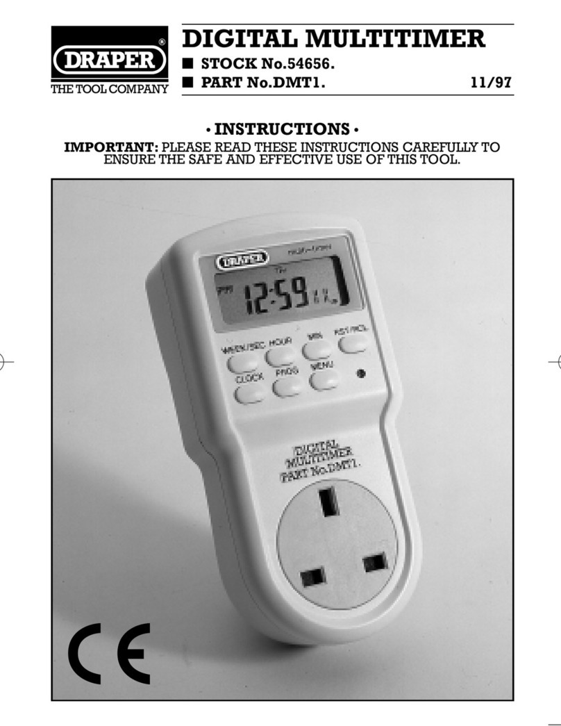 Draper DMT1 User manual