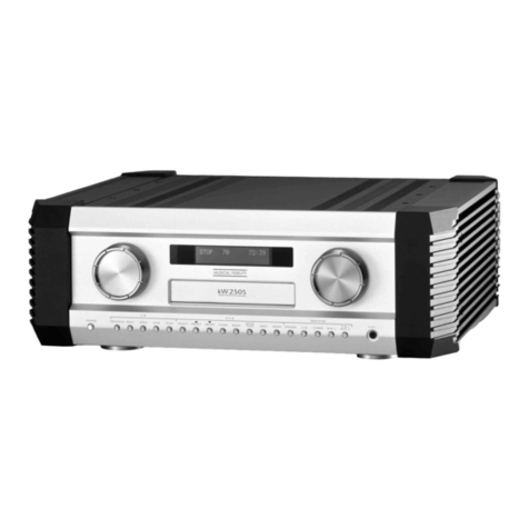 Musical Fidelity KW250S Instructions for use