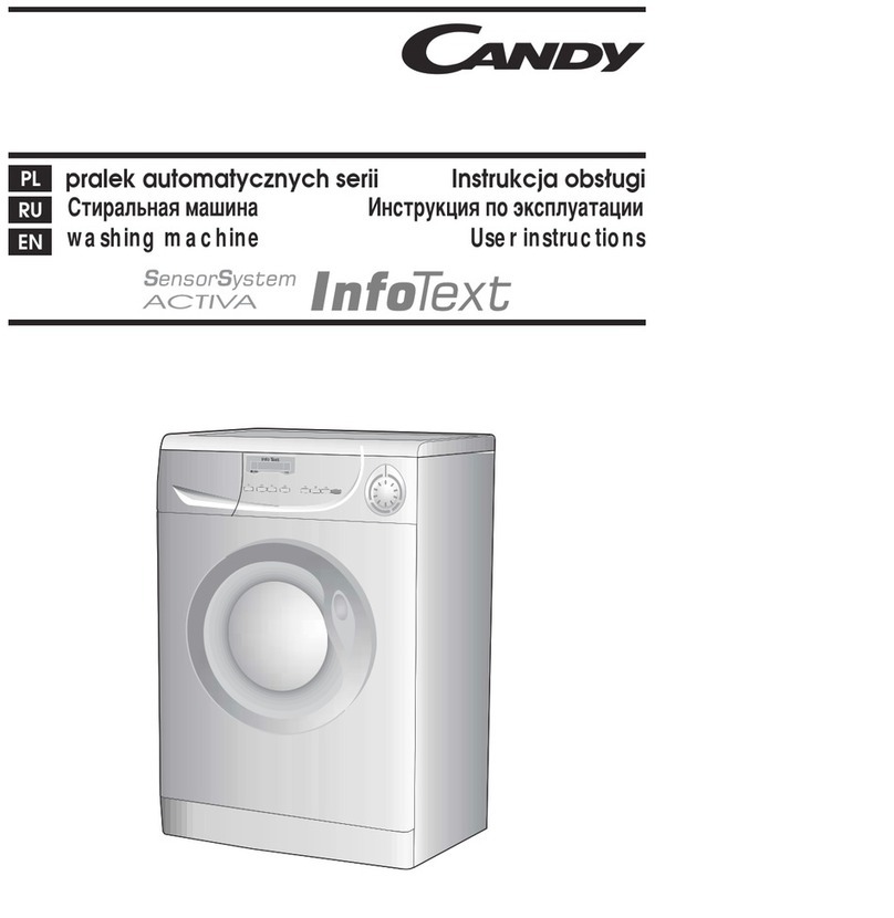 Candy INFOTEXT User manual Candy INFOTEXT User manual