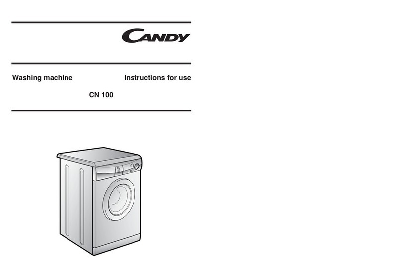 Candy CN 100 User manual Candy CN 100 User manual