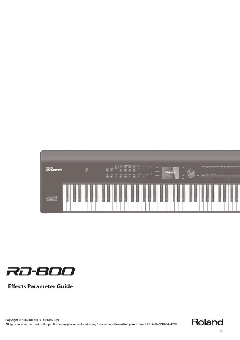 Roland RD-800 User manual