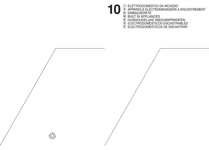 Candy MODELS FOR UNDER-COUNTER FITTING Fitting instructions