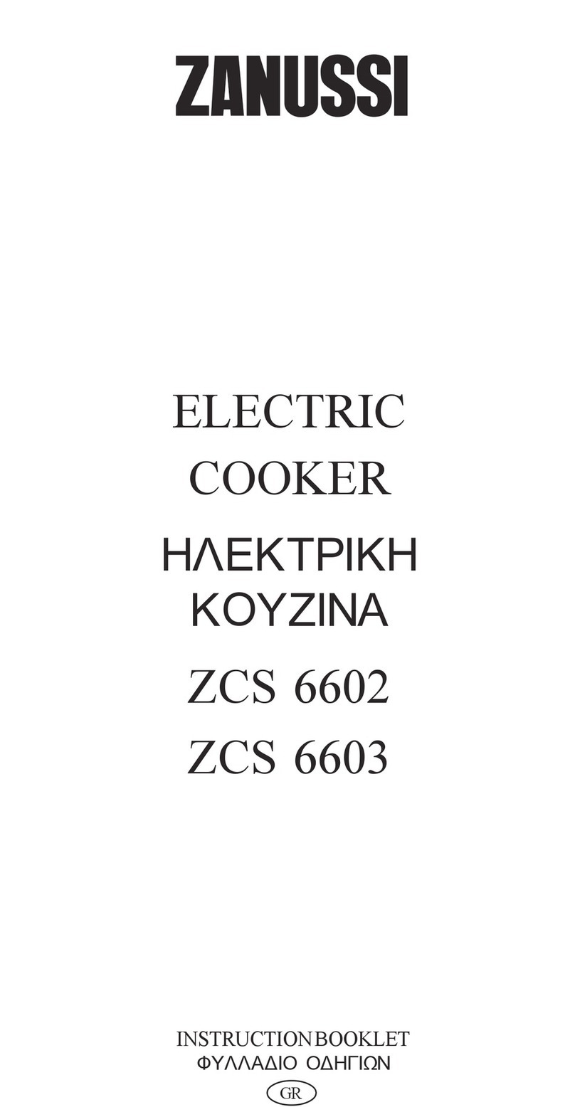 Zanussi ZCS 6603 User manual Zanussi ZCS 6603 User manual