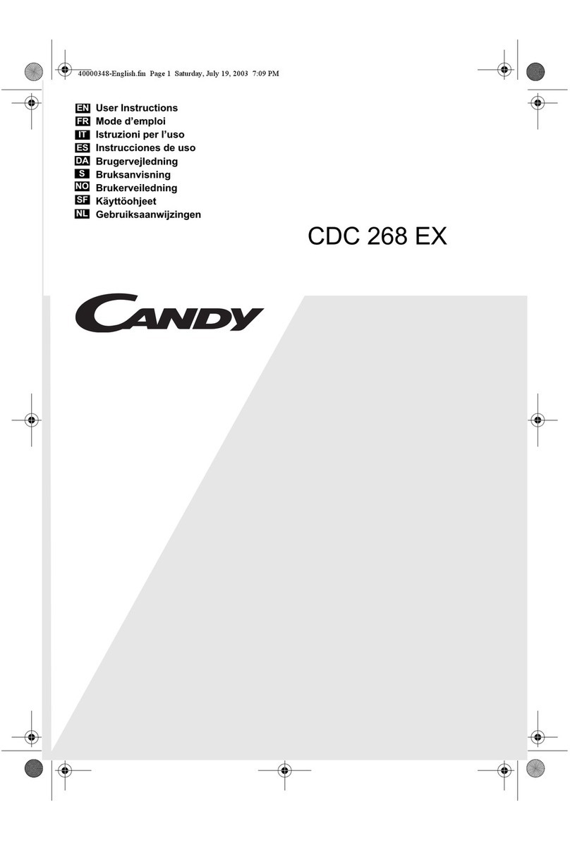 Candy CDC 268EX User manual