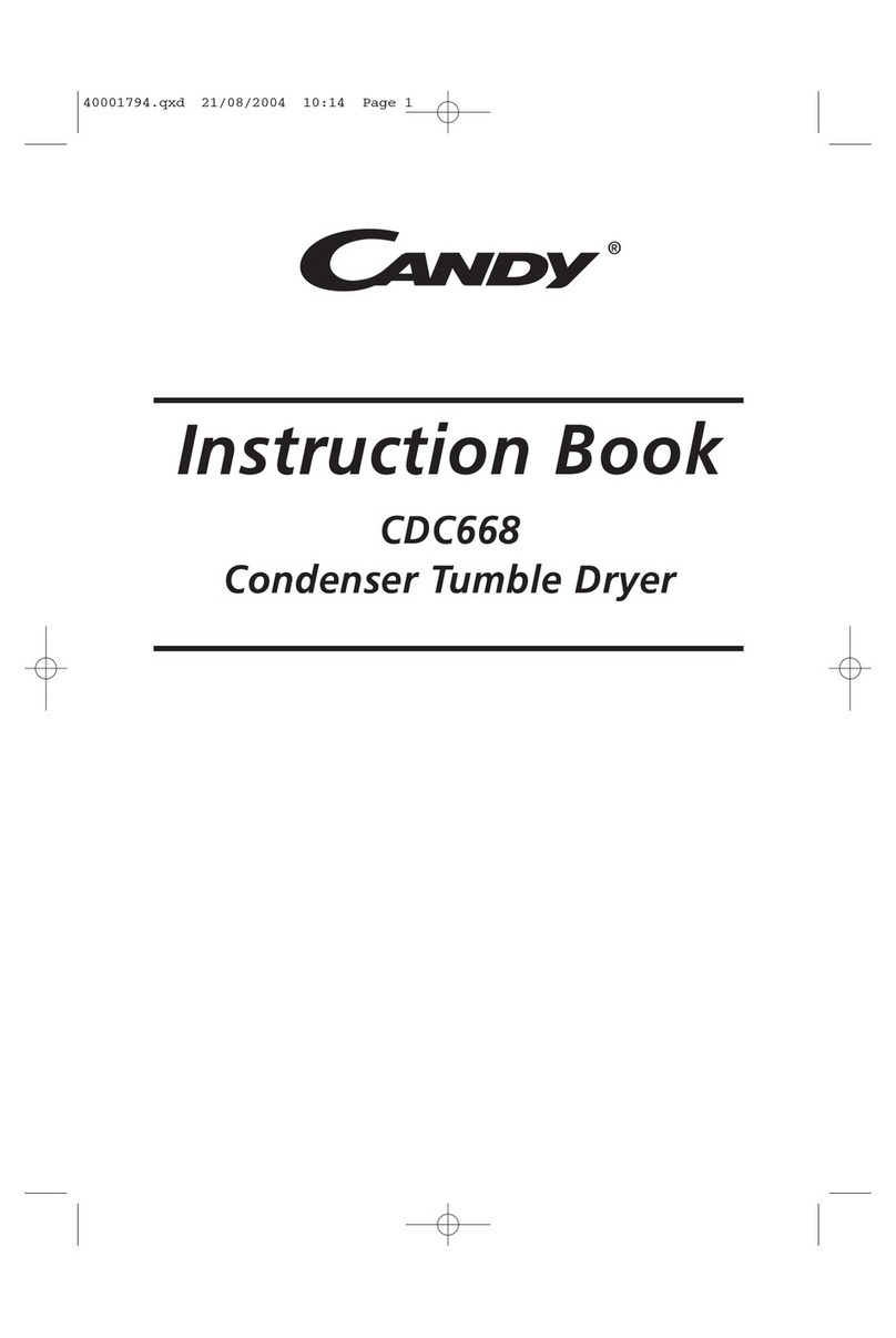Candy CDC668 User manual