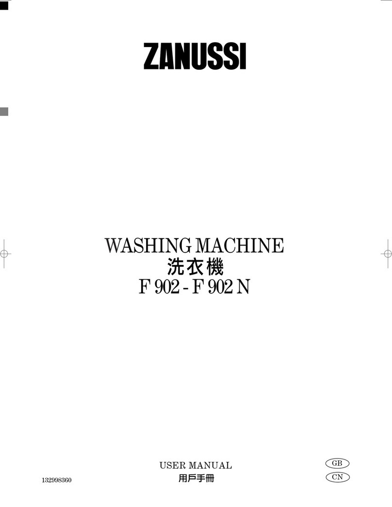 Zanussi F 902 User manual