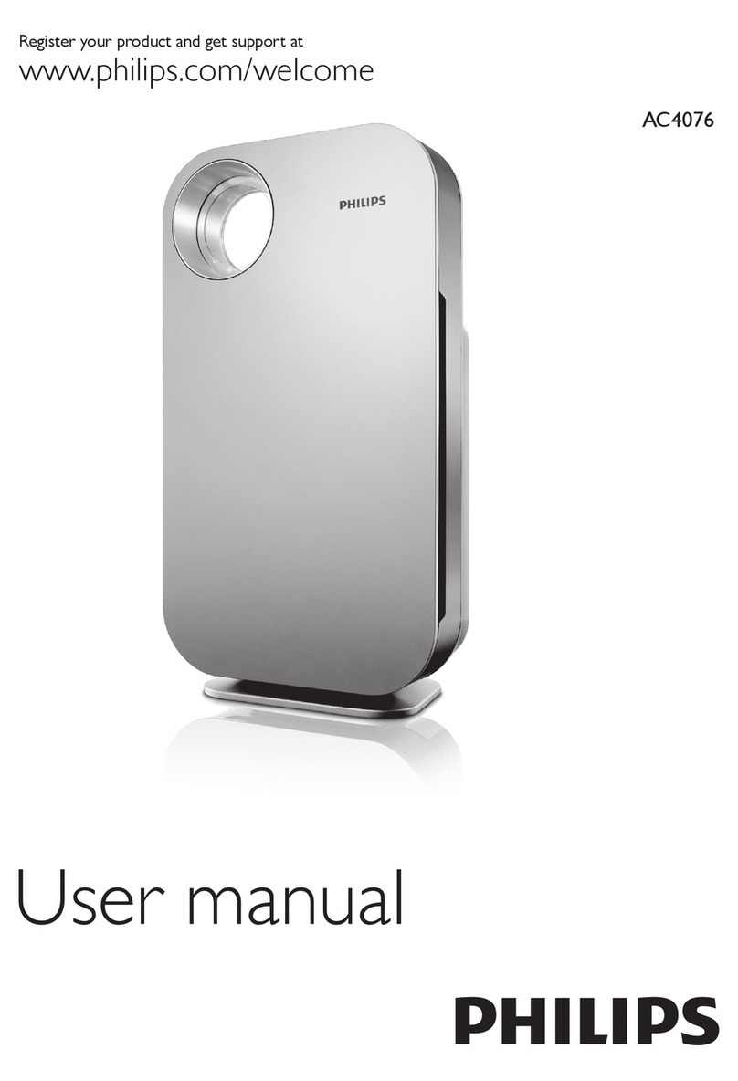 Philips AC4075 User manual