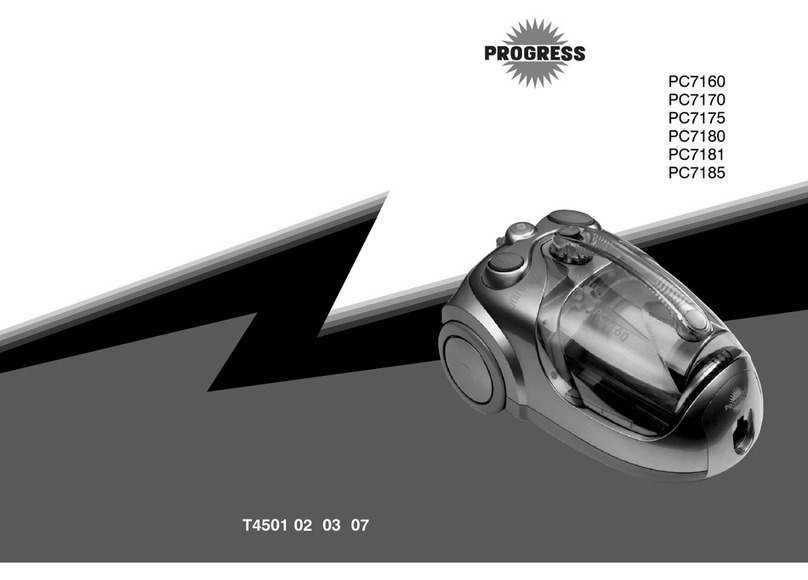 Progress PC 7181 User manual