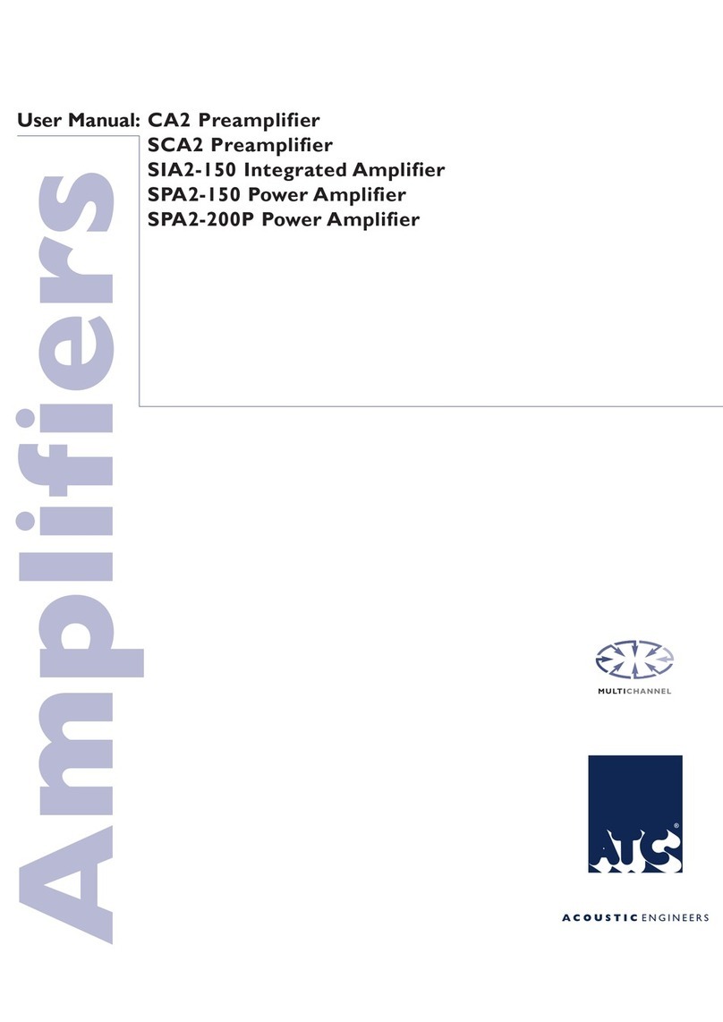 ATC CA2 User manual