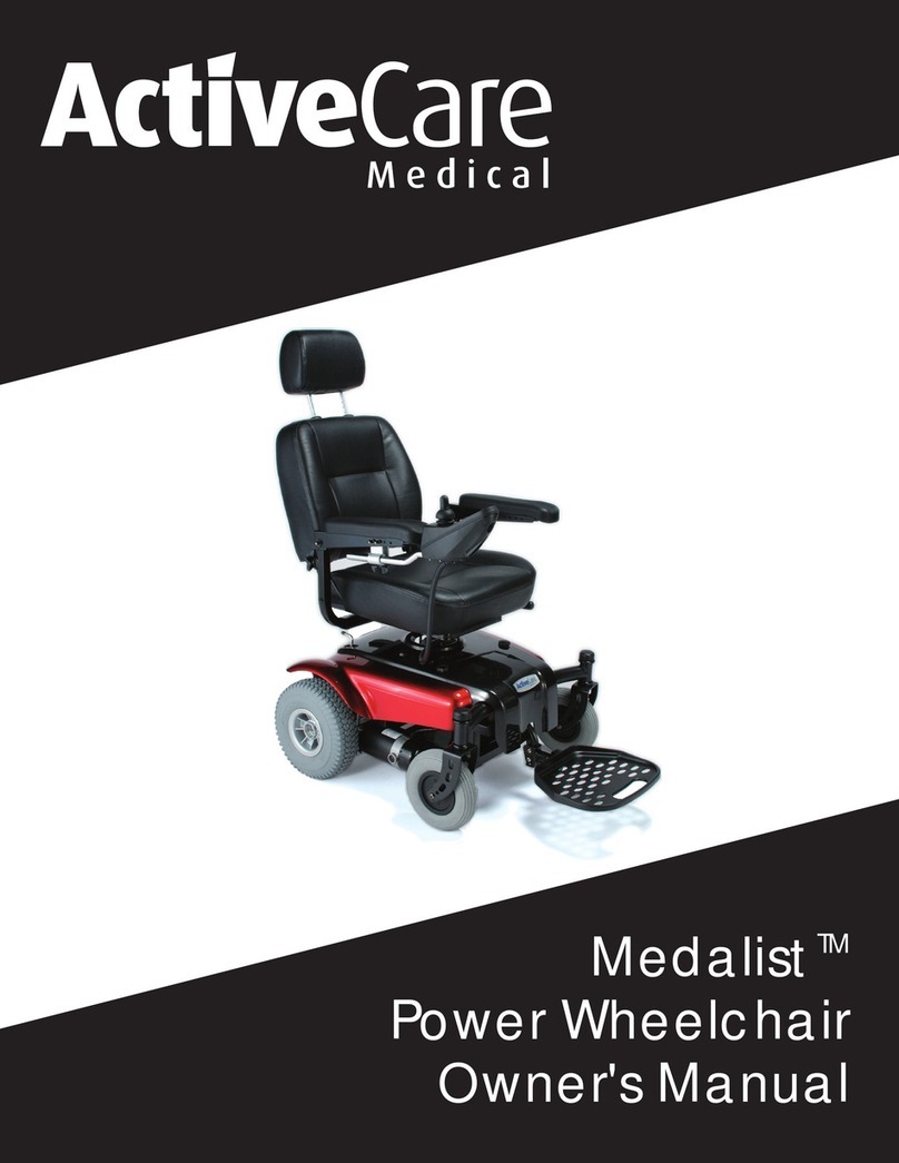 Active Care Medical medalist User manual