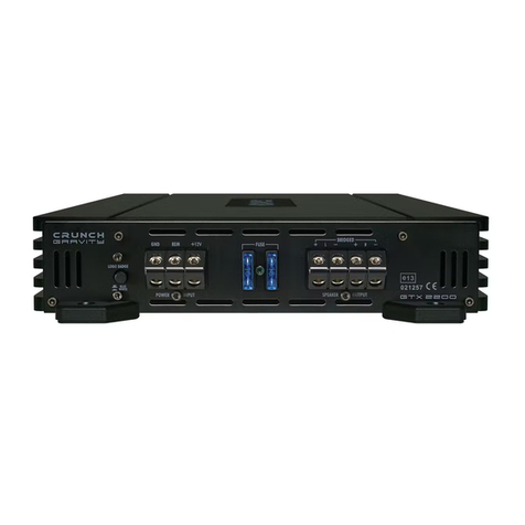 Crunch GTX 4400 User manual