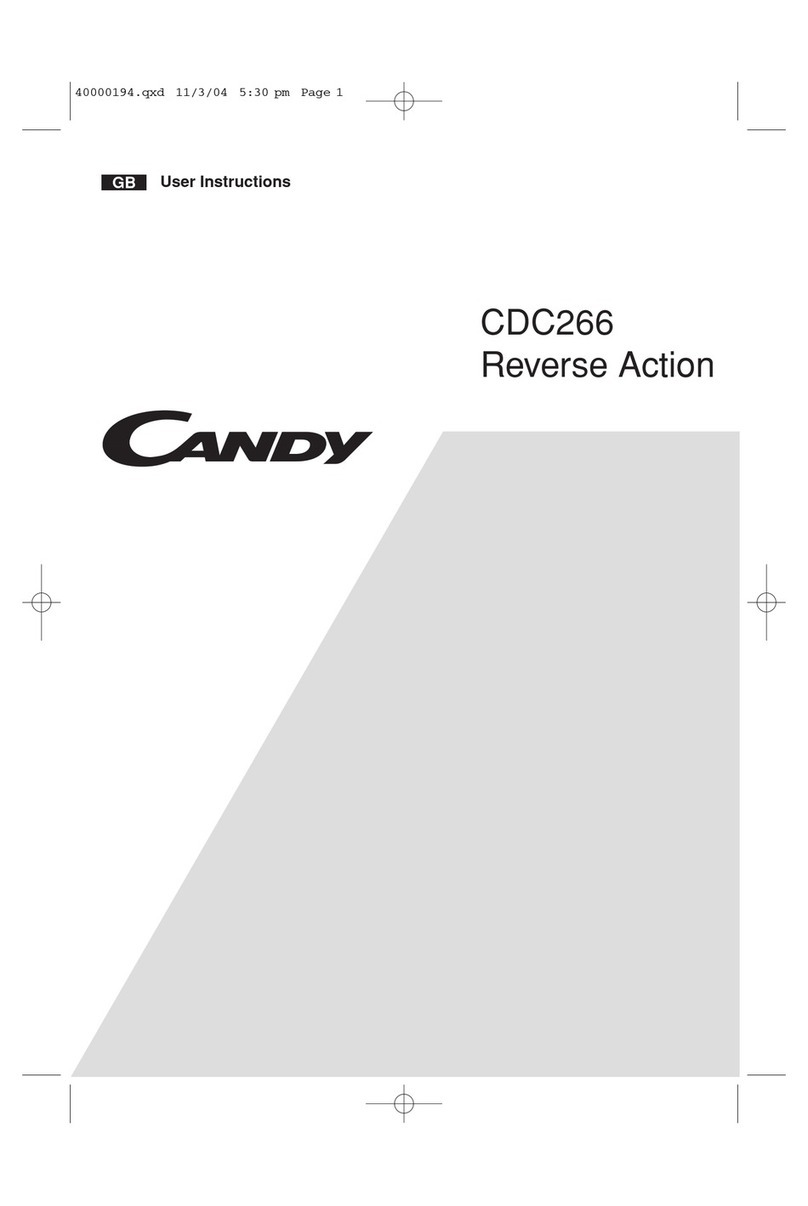 Candy CDC 266 User manual