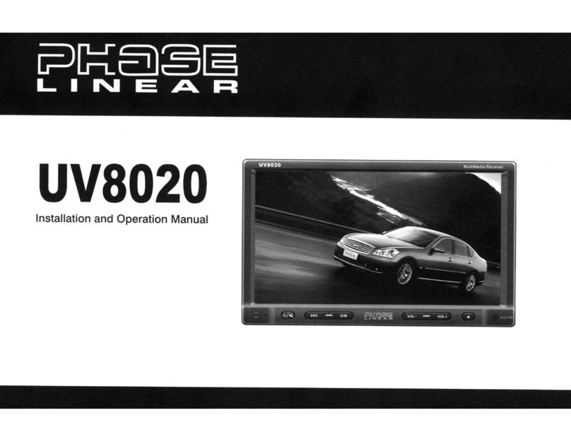 Phase Linear UV8020 User manual