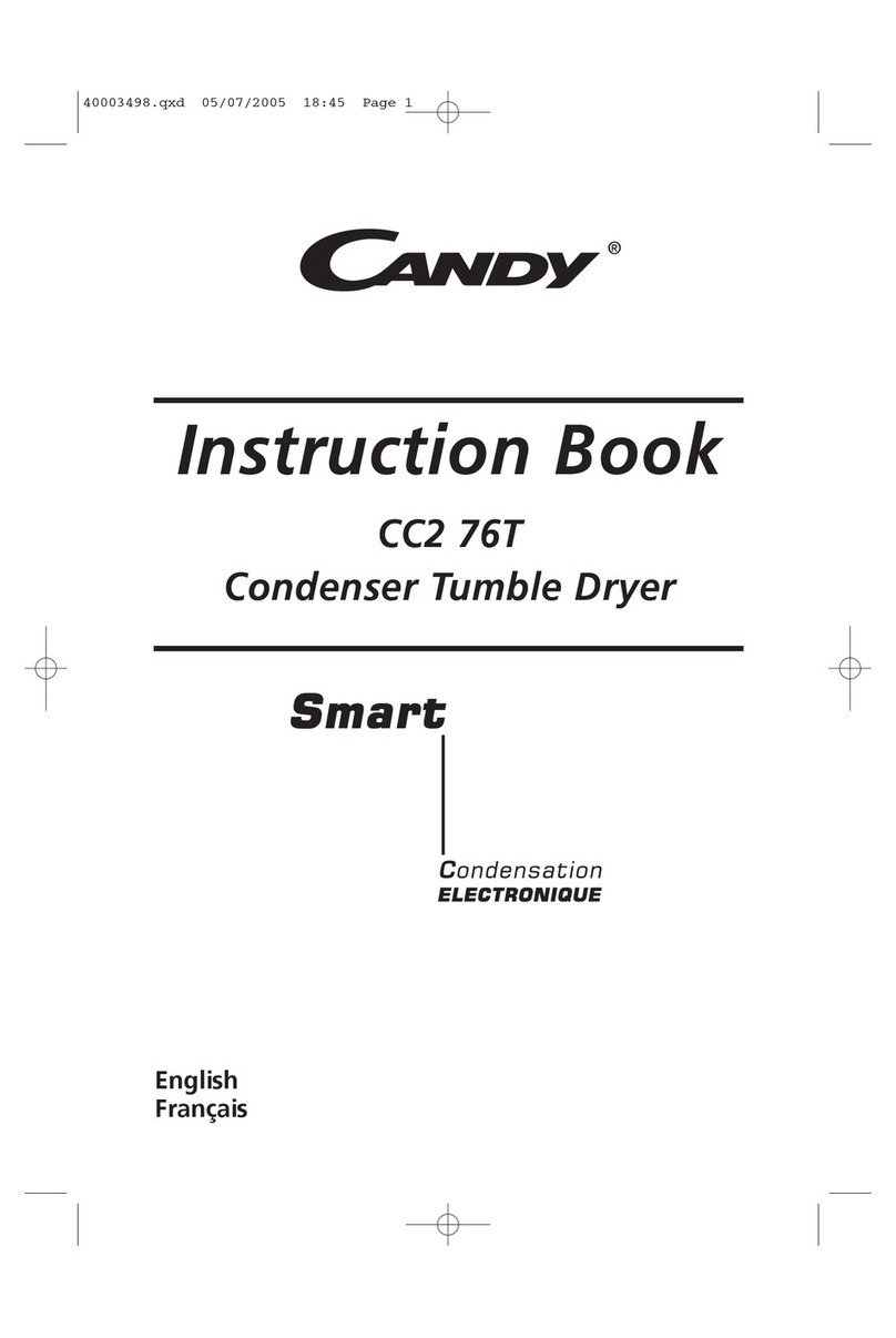 Candy CC2 76T User manual