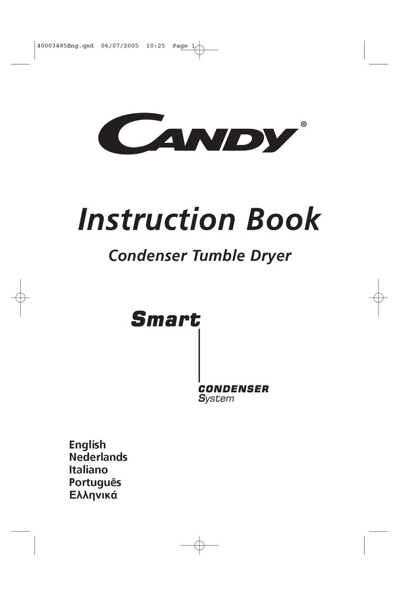 Candy Smart User manual