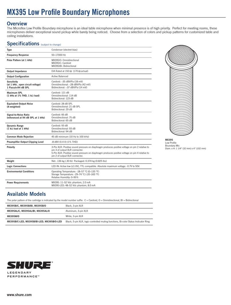Shure Microflex MX395 quick guide