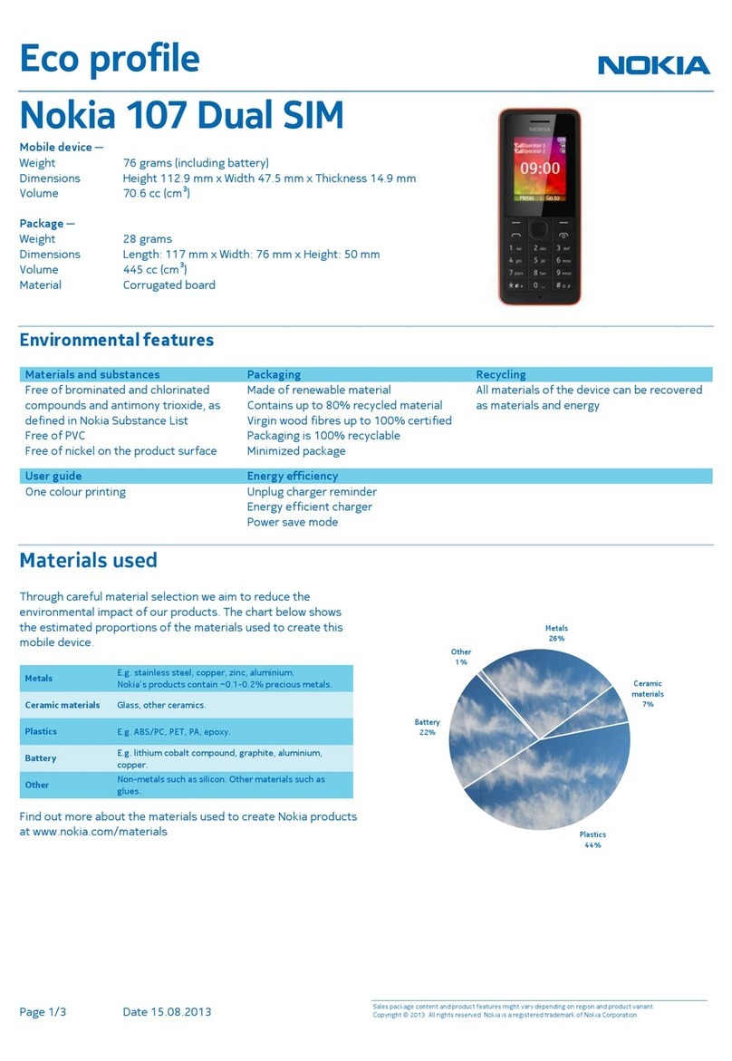 Nokia 107 Dual SIM User manual