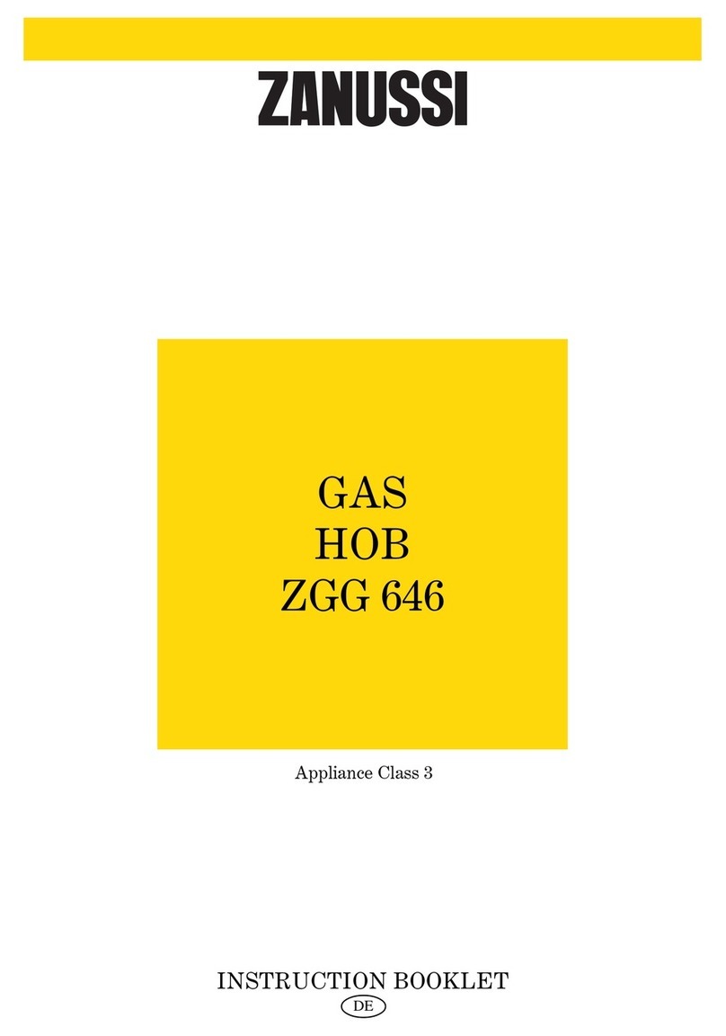 Zanussi ZGG 646 User manual