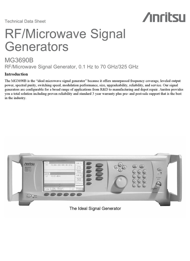 Anritsu MG3690B Instruction Manual