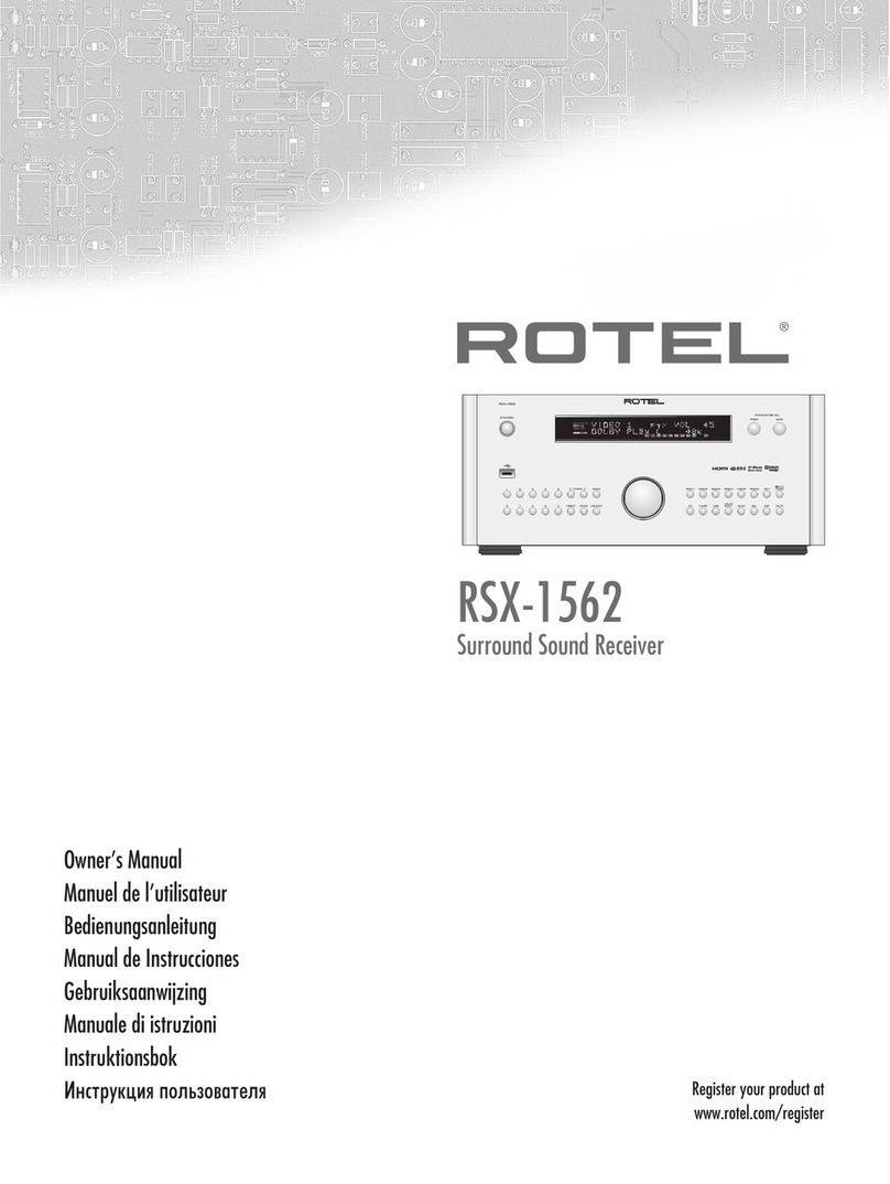 Rotel RSX-1562 User manual Rotel RSX-1562 User manual
