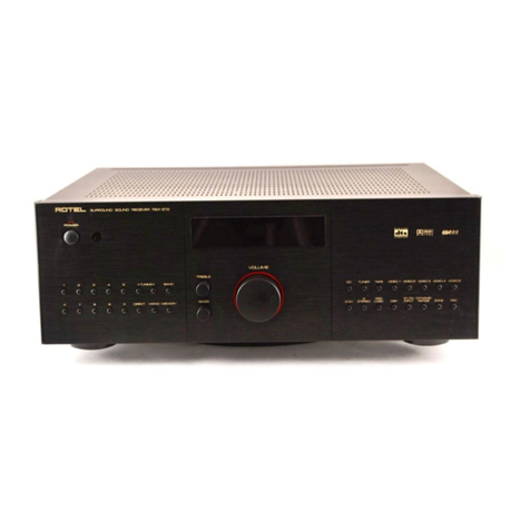 Rotel RSX-972 User manual