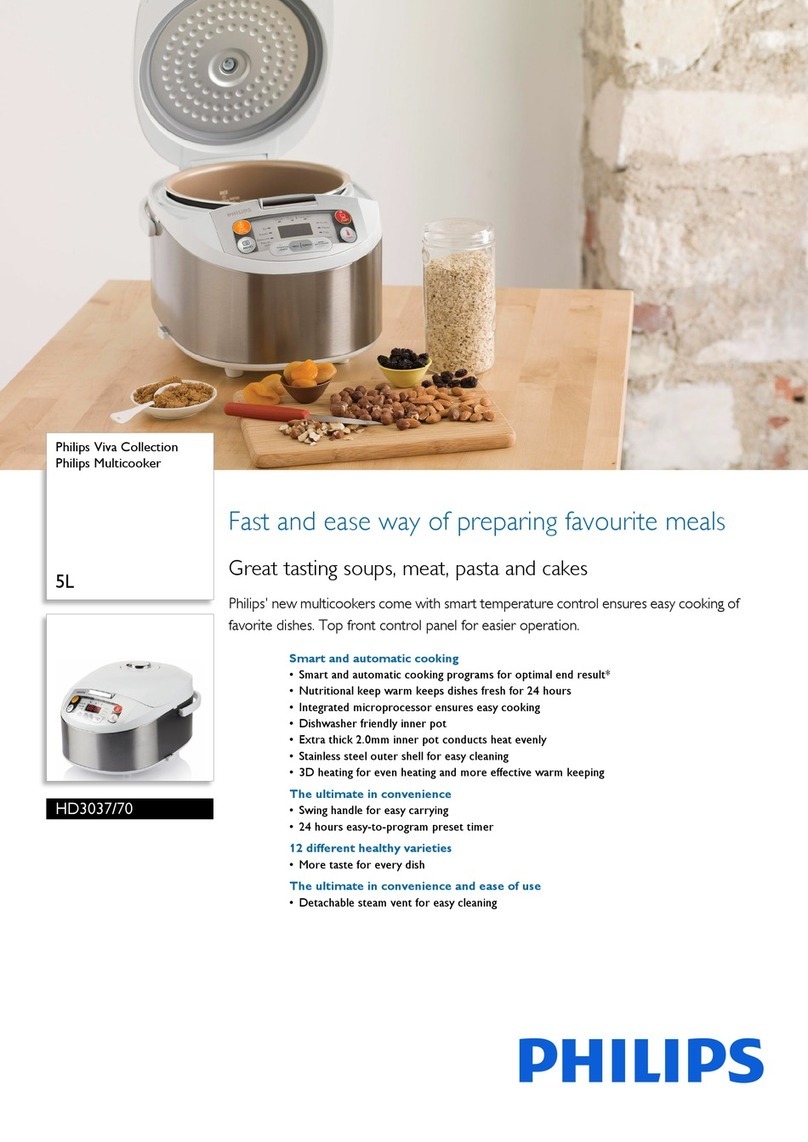 Philips Viva HD3037/70 quick guide