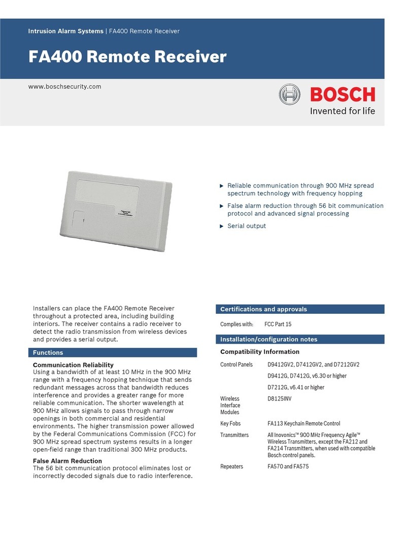 Bosch FA400 User manual