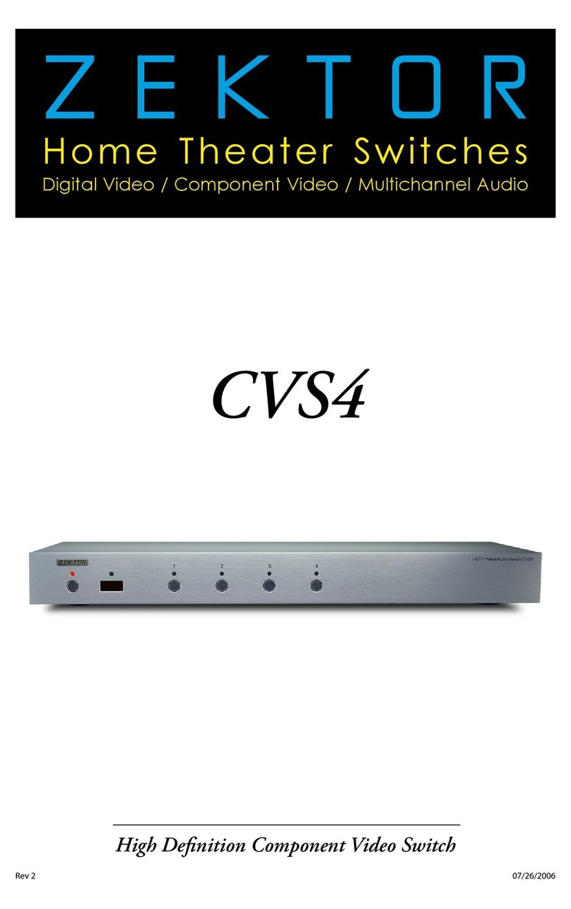 Zektor CVS4 user guide