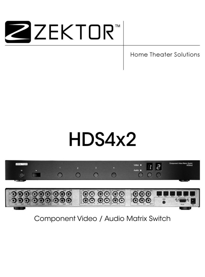 Zektor HDS4x2 user guide