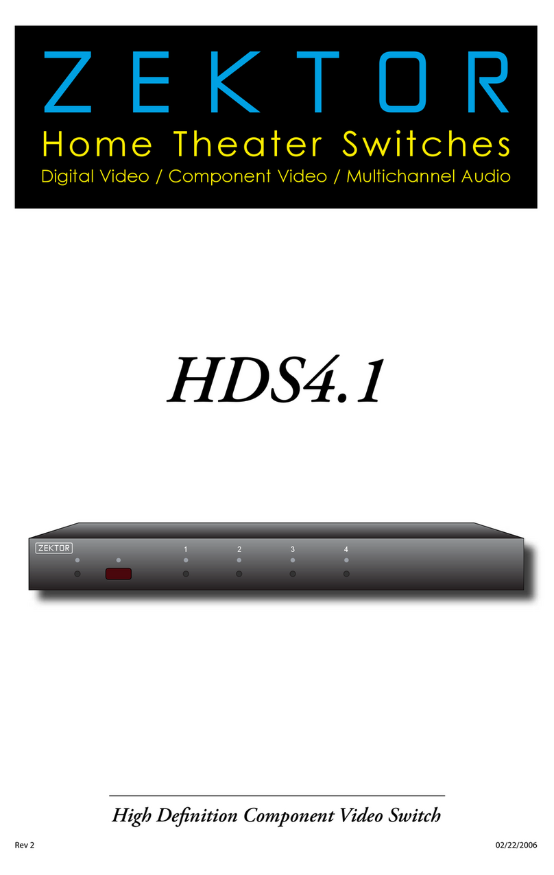 Zektor HDS4.1 User manual