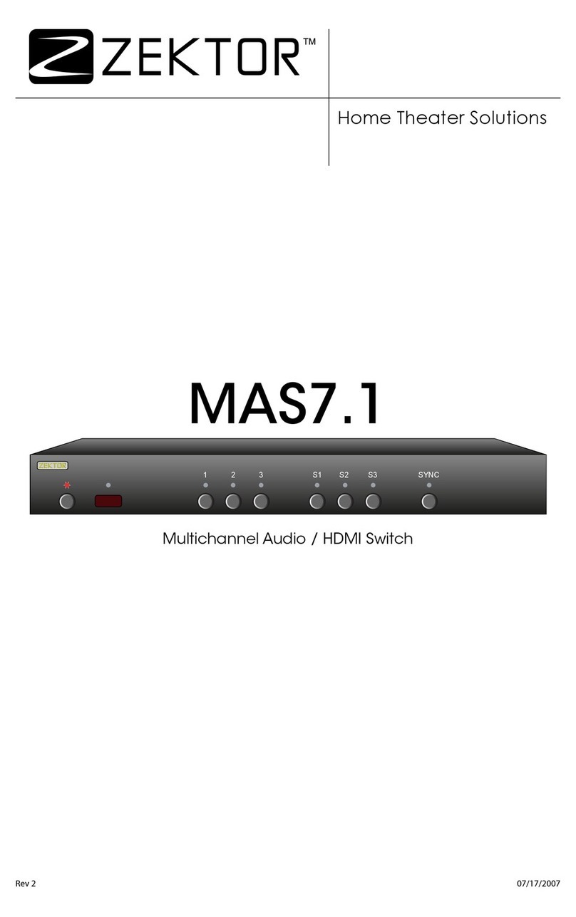 Zektor MAS7.1 User manual